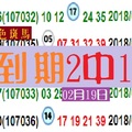 2018今彩彩色斑馬到期2中1參考~02月19日精采分享版