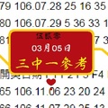 今彩539心跳奇蹟報03月05日3中1心水版路噗通~我愛你