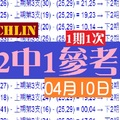 chchlin專區04月10日2中1六合彩PK賽★☆最美的那顆星