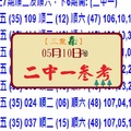 六合彩二中一三重森專區5/10(050)2018版微風森林~