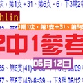 六合旺旺ＰＫ賽chchlin2中1(06月12日)1期1次閃閃兩顆星~