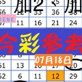 2018lirene職人分享07月18日開二中一參考