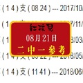 紅孩兒六合版08月21日風火輪開2中1美脈喔