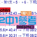 chchlin星星報08月25日六合版2中1★☆就是那顆星!