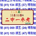 六合之森2018開2中一10/4(113)鳥兒嚇嚇叫!