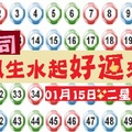 【恰司】「六合彩」01月15日風生水起好運來