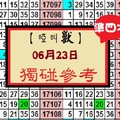 【啞叫獸】2017「今彩539」06月23日 分享參考!!