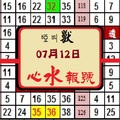 今彩539野獸出閘╯啞叫獸心水報號，試試看╯[07-12-2017今彩專欄]