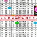 今彩樂研hung1234、09, 29, 2017、尾數參考，歡喜就好~