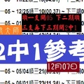 12月07日酒空大師六合心水報歲末公益2中一參考~第10帖