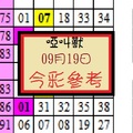 09月19日啞叫獸出閘2018今彩參考準7版