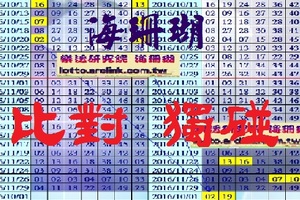 【海珊瑚】12月01日比對獨碰