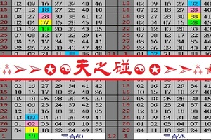 【樂研】12月01日✭⁂➢➢✪☯天之碰☯✪➣➣⁂✭