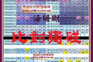 【海珊瑚】12月06日比對獨碰