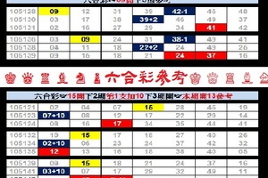 【刺五加】12月08日♚ ♛ ♜ ♝ ♞ ♟六合彩參考♔ ♕ ♖ ♗ ♘ ♙