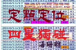 【海珊瑚】12月10日定點定位四星獨碰