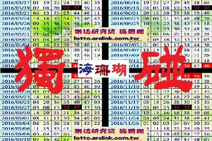 【海珊瑚】12月15日 獨碰