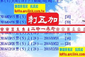 【刺五加】12月20日♚ ♛ ♜ ♝ ♞ ♟二中一參考♔ ♕ ♖ ♗ ♘ ♙