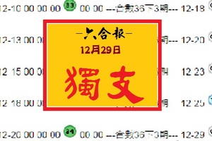 【六合報】12月29日-獨支參考-