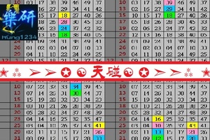 【樂研】01月03日✭⁂➢➢✪☯天碰☯✪➣➣⁂✭