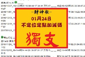 【財神報】「六合彩」01月24日 不定位定點加減碼 獨支