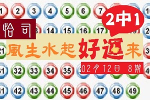 【恰司】「六合彩」02月12日 風生水起好運來 8期 2中1分享