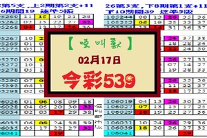 【啞叫獸】「今彩539」02月17日 連準五版 加油!!