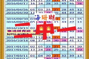 【海珊瑚】「六合彩」03月14日 二中一參考