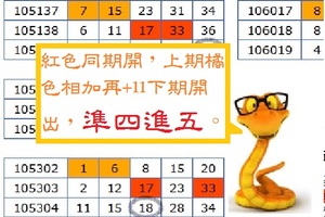【黃金蛇】「今彩539」03月16日 瀉藥一顆，請謹慎服用！