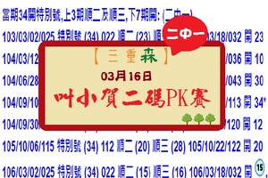 【三重森】「六合彩」03月18日 3/18(032)叫小賀二碼PK賽:NO:5二中一