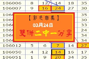 【彩色斑馬】「今彩539」03月24日 雙併2中1分享版!!!