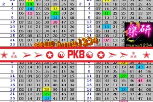 【樂研】「六合彩」03月25日 ✭⁂➢➢✪☯pk8☯✪➣➣⁂✭