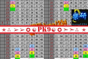 【樂研】「六合彩」03月28日 ✭⁂➢➢✪☯pk9☯✪➣➣⁂✭