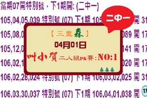【三重森】「六合彩」04月01日 (第二屆)叫小賀二人組PK賽:NO:1二中一參考