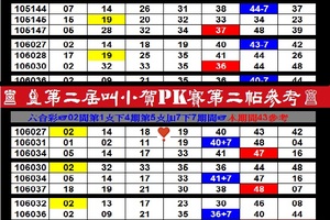 【刺五加】「六合彩」04月04日♜ ♝第二屆叫小賀PK賽第二帖參考♖ ♗