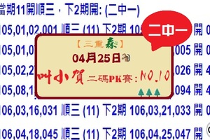 【三重森】「六合彩」04月25日 (047) 叫小賀二碼PK賽:NO:10二中一參考