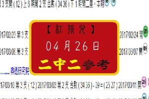 【紅孩兒】「今彩539」04月26日 二中二參考!!