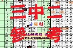 【海珊瑚】「今彩539」04月28日 三中二參考