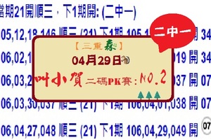 【三重森】「六合彩」04月29日 (第三屆) 叫小賀二碼PK賽:NO:2二中一參考