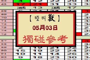 【啞叫獸】「今彩539」05月03日 獨碰參考!!~