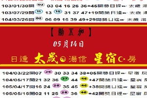 【刺五加】2017「六合彩」05月14日六合彩開獎日逢☞ 太歲 湯信♔星宿 房參考