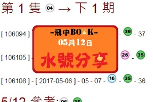 【飛中book】2017「今彩539」05月12日 分享參考!!