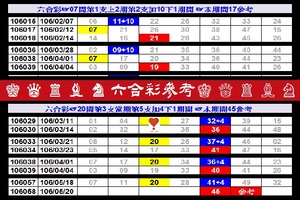 【刺五加】2017「六合彩」05月20日♚ ♛ ♜ ♝ ♞ 六合彩參考♔ ♕ ♖ ♗ ♘ 