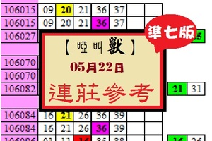 【啞叫獸】2017「今彩539」05月22日 連莊牌----看看就好----準七版參考!!