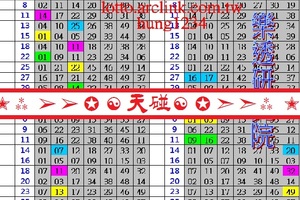 【樂研】「六合彩」05月27日 ✭⁂➢➢✪☯天碰☯✪➣➣⁂✭
