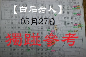 【白石老人】2017「今彩539」05月27日 獨踫參考