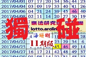 【海珊瑚】2017「六合彩」05月30日 11期板獨碰參考