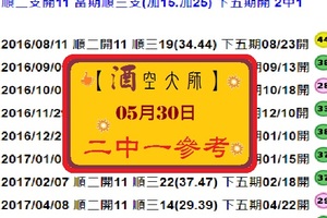 【酒空大師】2017「六合彩」05月30日 PK 二碼【第 5 帖】二中一參考!!