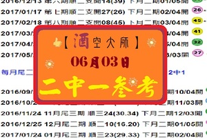 【酒空大師】2017「六合彩」06月03日 PK 二碼【第 7 帖】二中一參考!!
