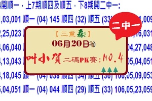 【三重森】2017「六合彩」06月20日 (第五屆) 叫小賀二碼PK賽:NO:4 二中一參考